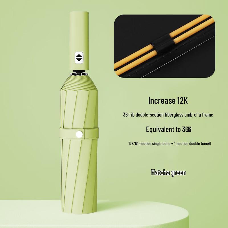 WH Automatic Oversized UV Protection Umbrella