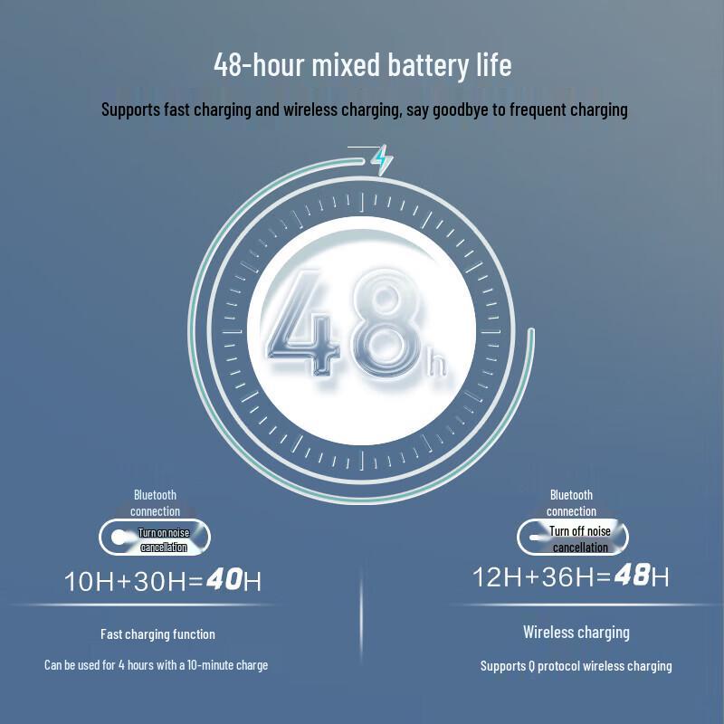 JBL LIVE BEAM 3 True Wireless Noise-Cancelling Earbuds with Smart Charging Case