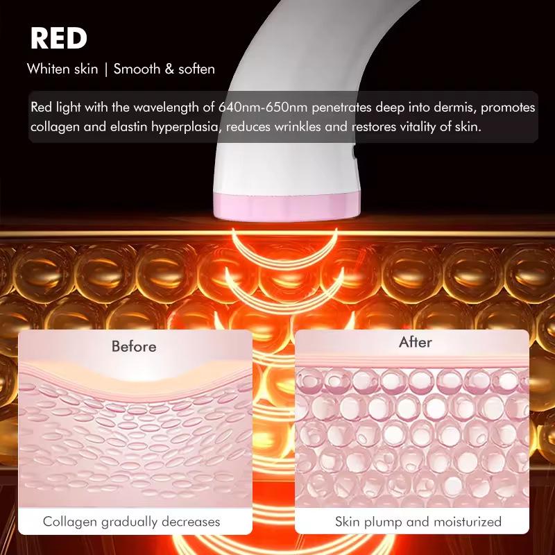 LED Skincare Rejuvenation Device: Red & Blue Light Therapy for Home Use