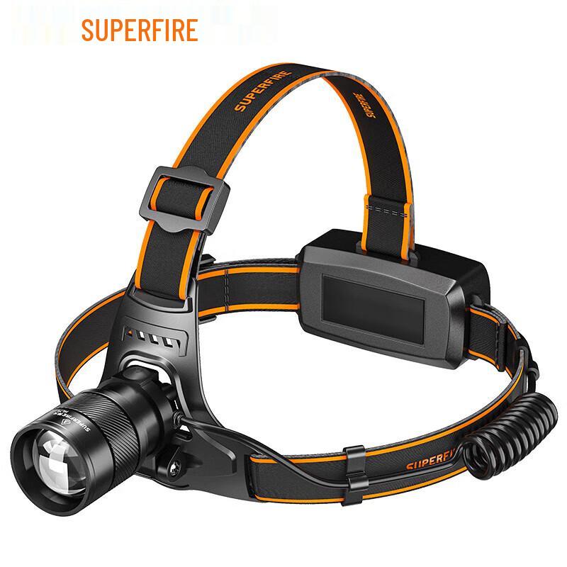 

SupFire HL71 Rechargeable Induction Headlamp