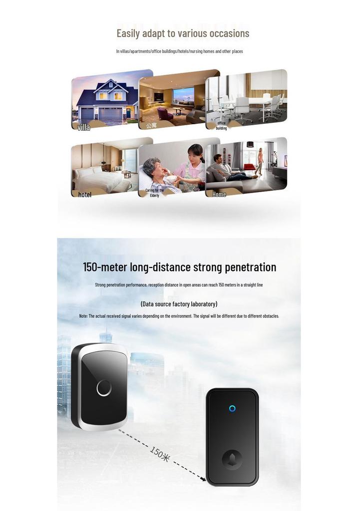 Self-Powered Wireless Doorbell, Long-Range Remote Chime with Elderly Call Button