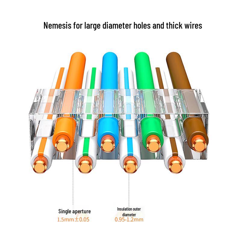 UGREEN Cat7 Shielded RJ45 Network Connectors (10-Pack)