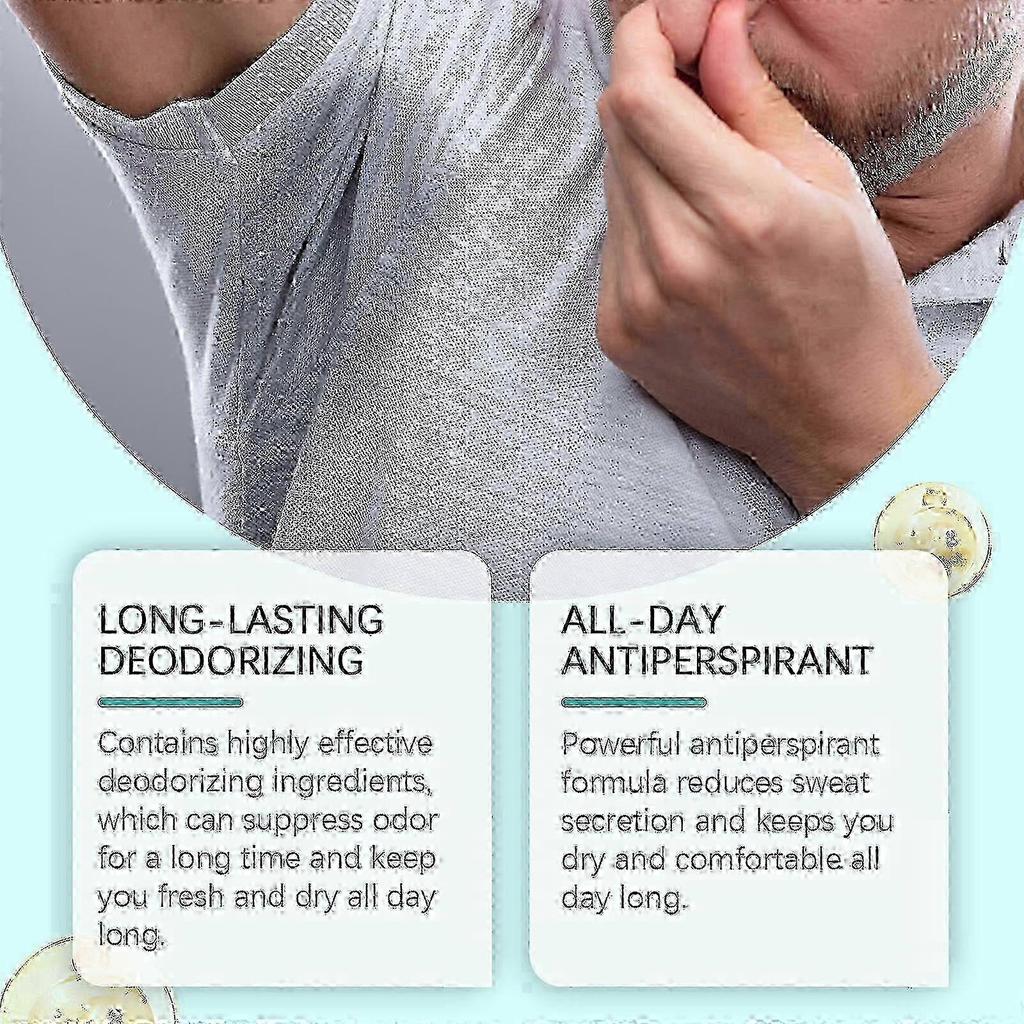 Antiperspirant Against Excessive Sweating On the Entire Body, Against Strong Sweating On the Face and Head, Antiperspirant Face for Men and Women 20