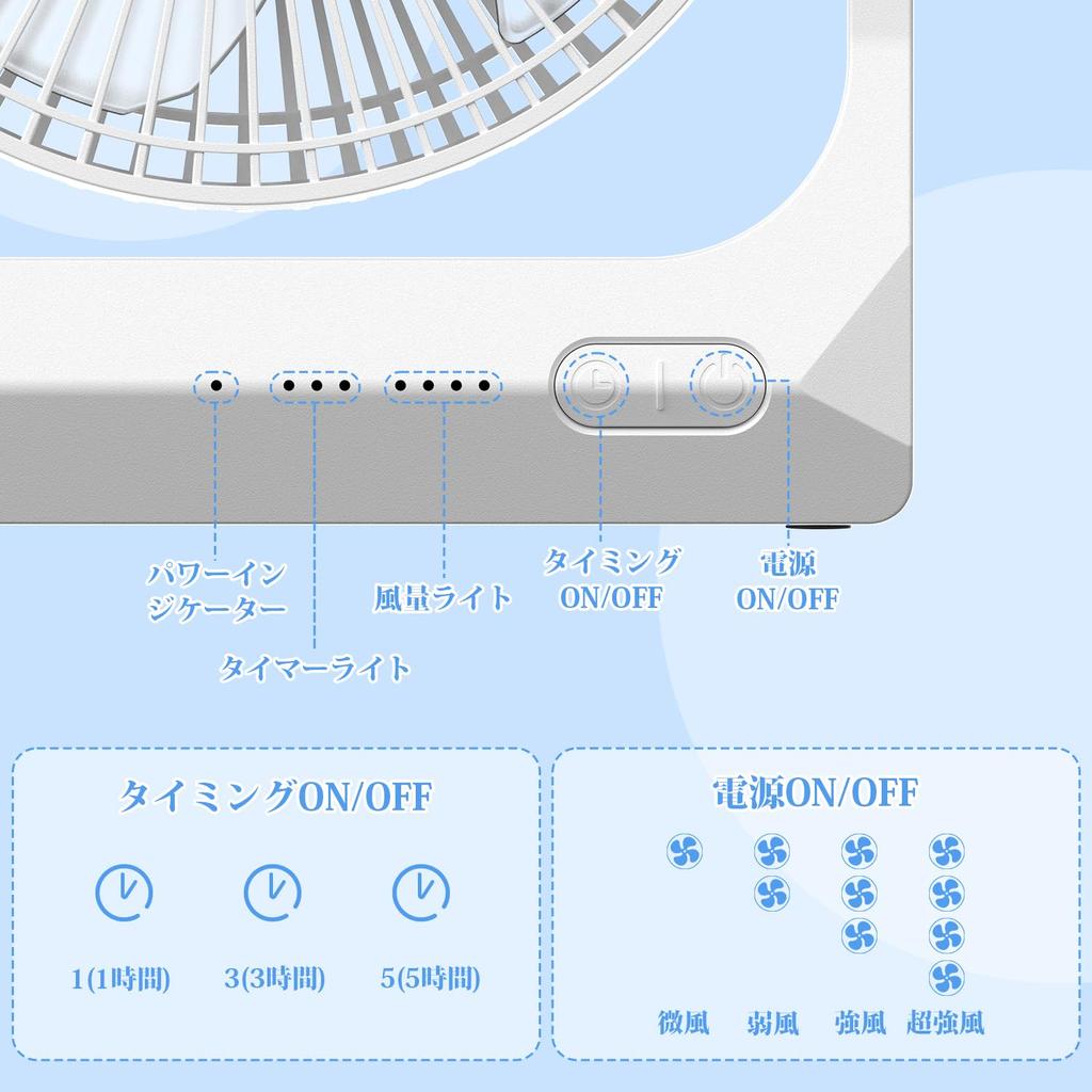 10400mAh Large Capacity Quiet Desktop New USB Rechargeable Fan with Super Strong Large and Suitable for and Adjustable 4 Airflow Heatstroke White &