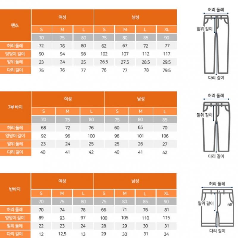 New Balance Kalhoty Lqj Nbmle11043 19 Uni Essential Jogger Standard