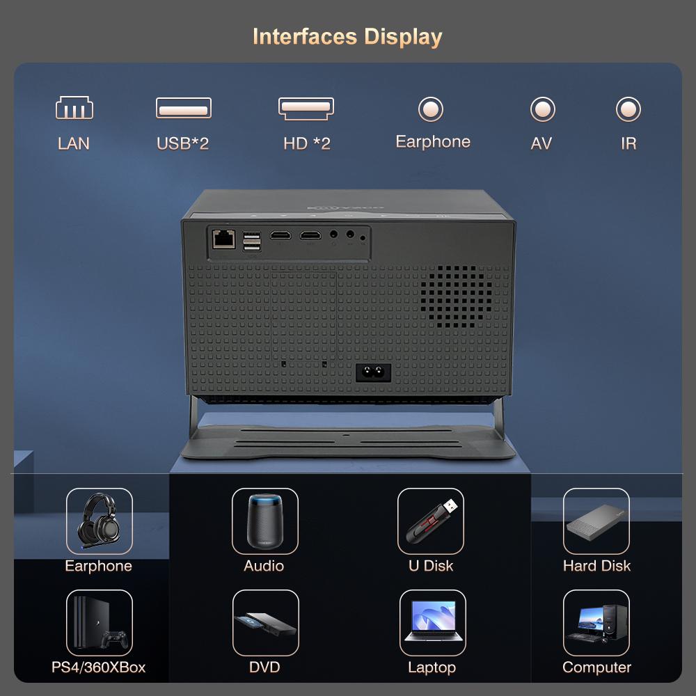 Buyzco YT007 Android 12 Full HD Projektor 360 Grad Gimbal 4K Video Smart TV 1080P 18000 Lumen Projektoren 2+32GB Theater Beamer