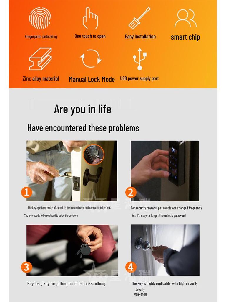 Smart Fingerprint Cabinet & Drawer Lock for Desks & Mailboxes