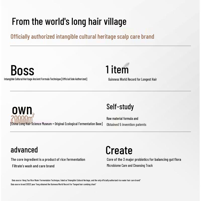 Long Hair Village Men's Red Yao Rice Water Anti-Dandruff & Oil Control Shampoo