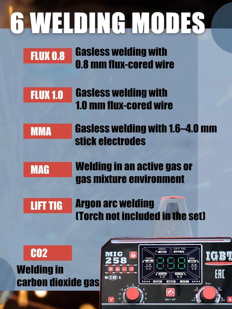 ARC MMA/Gas Mig/Gasless Mig/Lift Tig Multi-Process Inverter Welder Semi-Automatic 258A Welding Machine 1/5 Kg Wire Tools