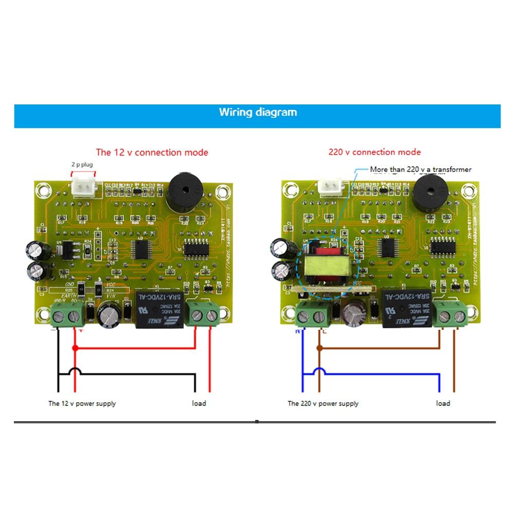 ABBY-1 Stück W1411 10A LED-Thermostat Thermostat-Steuerschalter Sensor für Gewächshäuser Tierhaltung 12V
