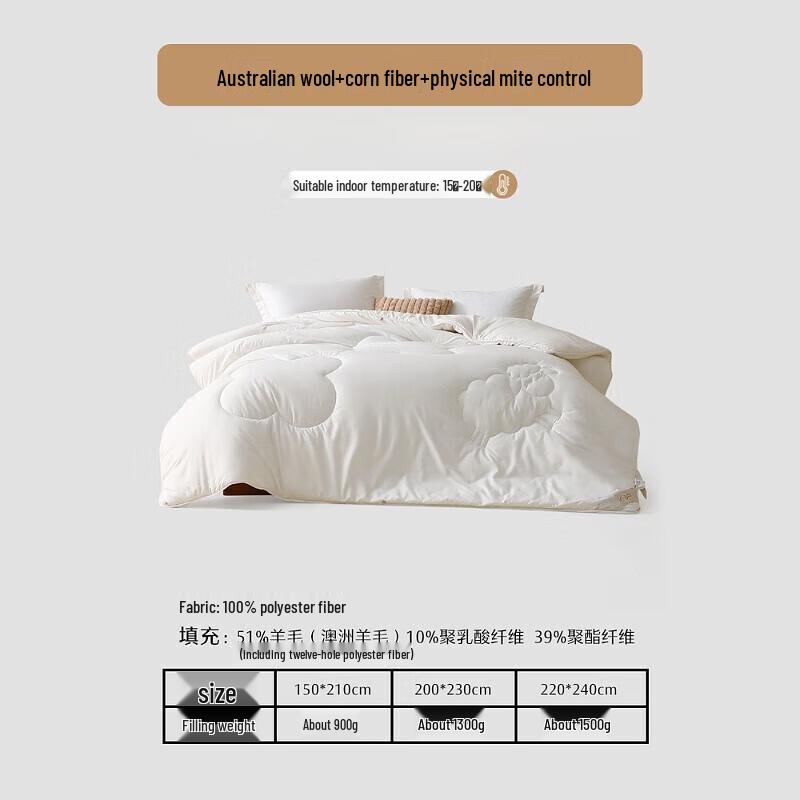 Mercury Home Textiles Corn Fiber Wool Quilt