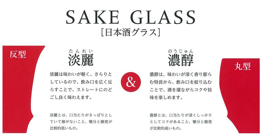 Arita Ware Sake Dyed Cherry Blossom Design Diameter x 6cm 100ml Microwave and Dishwasher Made in T826 "SAKE GLASS" Cup, (Round), Approx. 6.3cm Height,