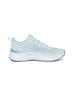 Eider Daycool_Sky Blue DUS26N35B2