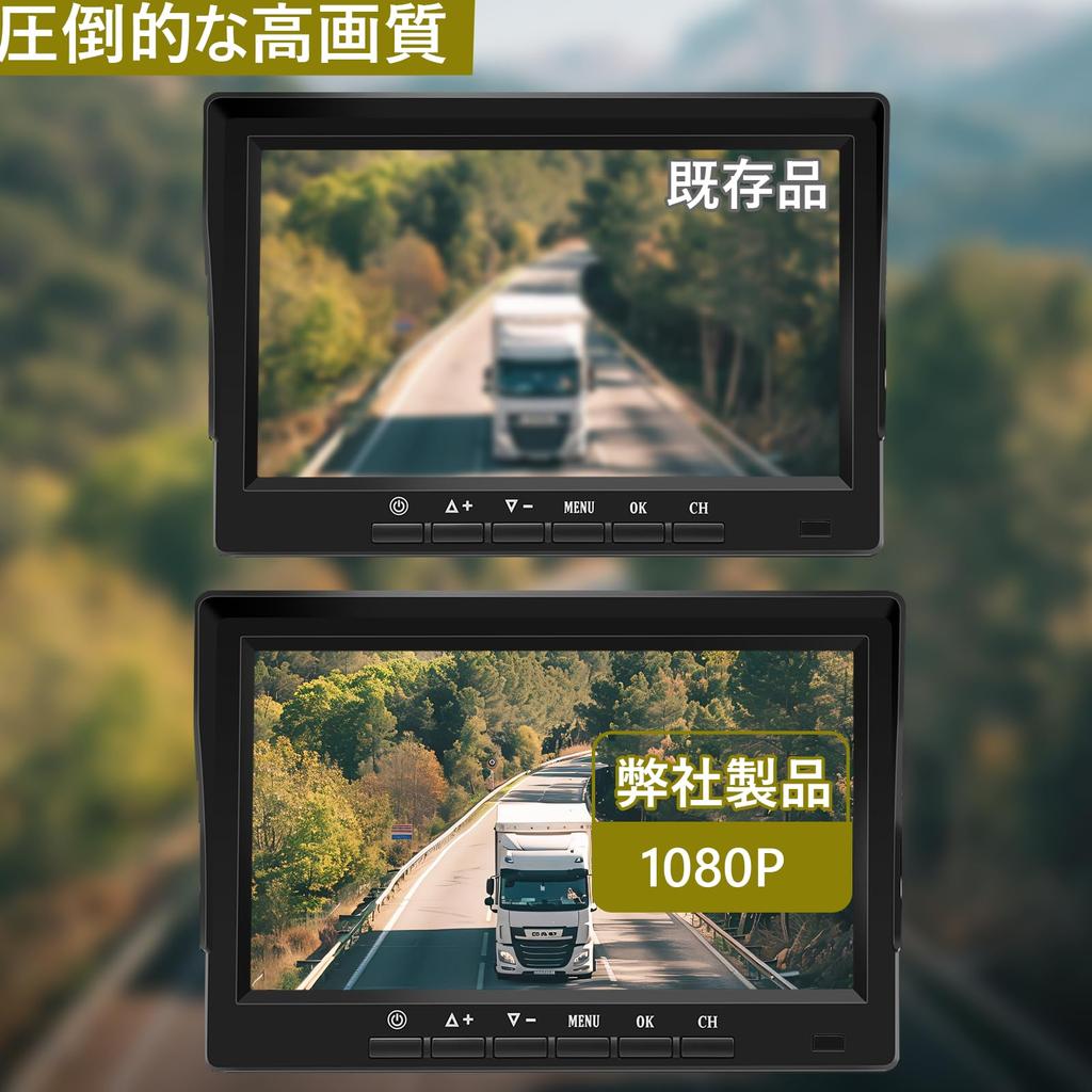 Soinndo 1080P Backup Camera Monitor IPS Backup Monitor with AHD Backup Dual Infrared Night IP68 Dustproof and Guide Line Switchable between Normal and
