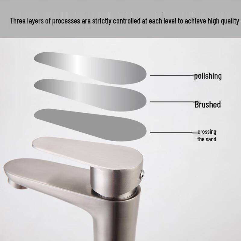 HYSTIC Stainless Steel Hot & Cold Bathroom Sink Faucet