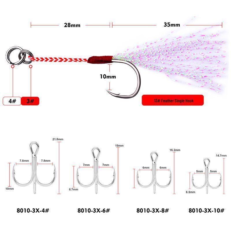 Laser Iron Plate Fishing Lure - Long Cast Metal Bait for White Fish, Fishing Tackle, Rod Lure