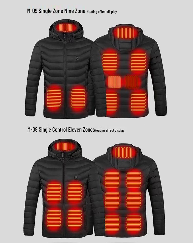 Smarte beheizte Baumwolljacke – USB-Elektroheizung, Unisex, leicht, warm, Mantel mit konstanter Temperatur