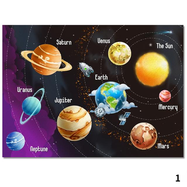 

Ковер для дома Universe Planet Спальня Гостиная Декоративный противоскользящий ковер Настольный коврик Моющийся противоскользящий большой ковер 80x120cm