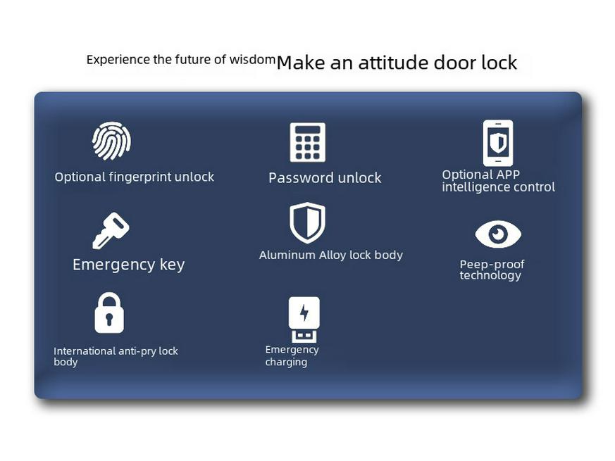 Smart Electronic Keypad Deadbolt Lock with Automatic Door Control