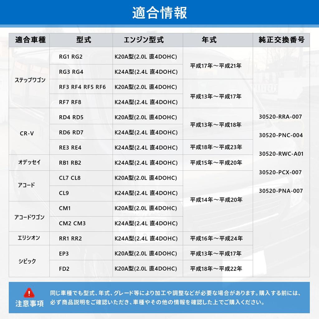 Sarasara Ignition Coil for Honda Car Step Wagon RF3 RF4 RF5 RF6 RF7 RF8