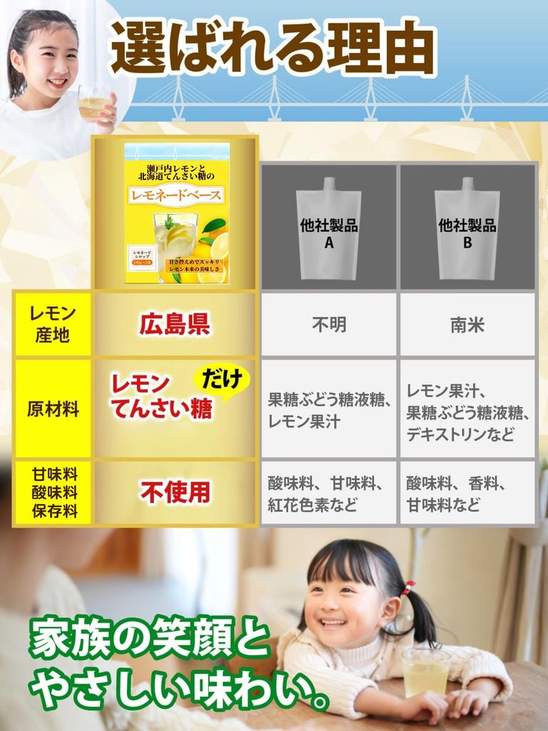 Daichi No Takara Lemonade Setouchi Lemons Hokkaido Beet Sugar 600g Refreshing No Dilution Preservative-Free Lemon