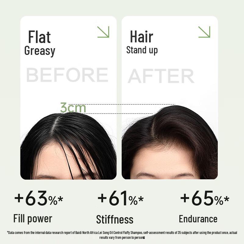 Baitai North African Cedarwood Oil Control Volumizing Shampoo