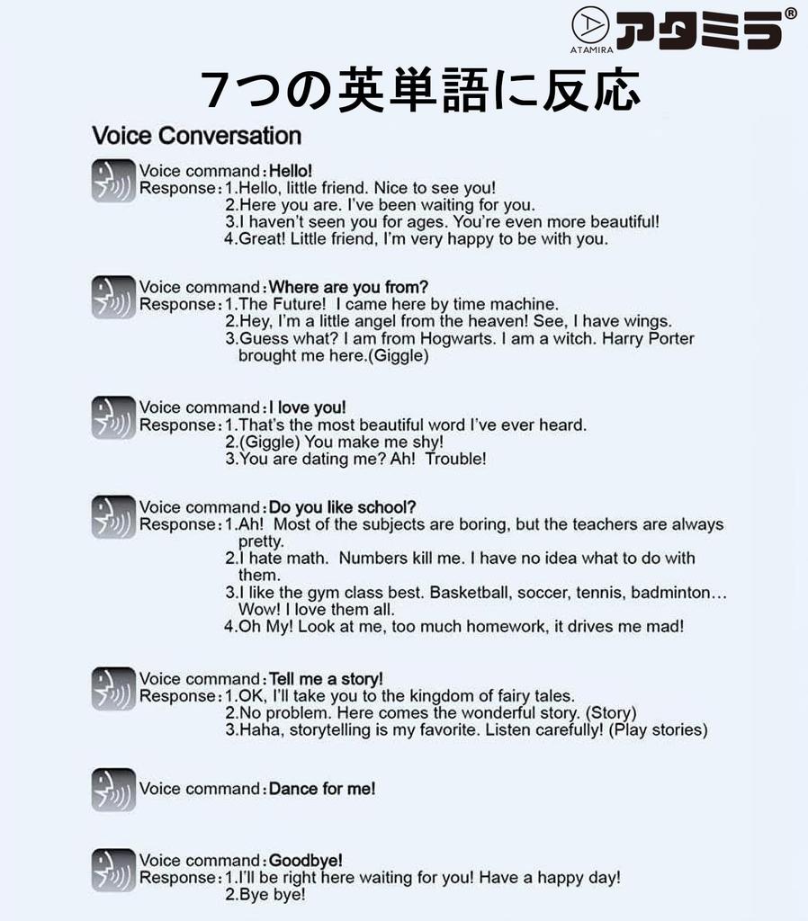 ATAMIRA Mini English Robot Toy, Pink, Sings, Dances, and Reacts To English Words, Perfect for Kids, Carry In Your Pocket, Birthday Gift for Children