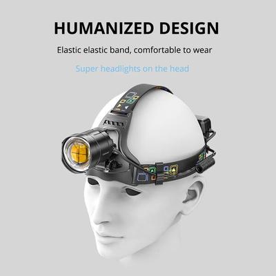 LED Rechargeable Headlamp,Super Bright Head Lamp,USB Rechargeable,Waterproof LED Headlamps for Adults Camping,Hiking,Climbing