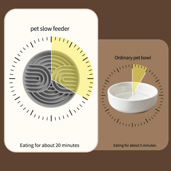 Slow Feeder Dog Bowl Silicone Dog Food Dish Puzzle Toy Slow Feeding Bowl to Prevent Gulping Choking And Bloating for Dogs And Cats