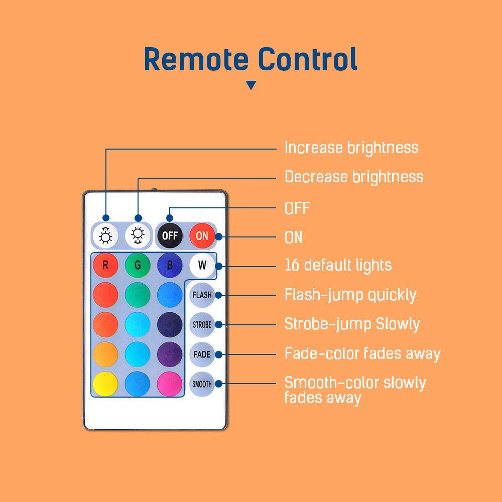 Led Light Strip for TV 3M USB TV Led Backlight with Remote Control Dimmable Light Flexible RGB LED for Bedroom, Living Room, Kitchen or Party