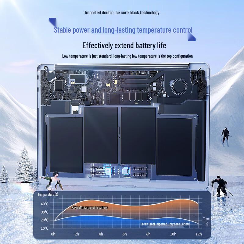 Llano A1496 Laptop Battery