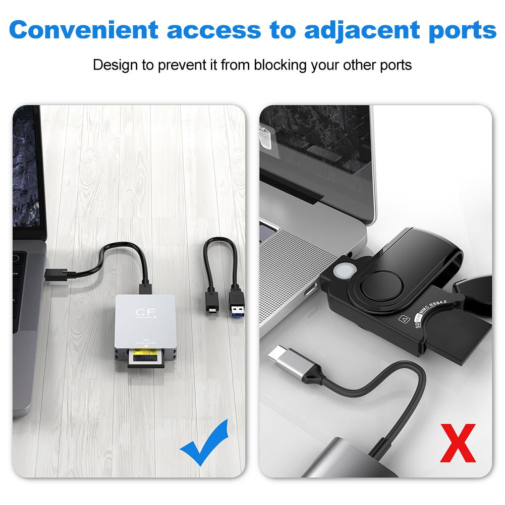 2 in 1 CFexpress Type B&SD Card Reader CFexpress Reader Adapter USB 3.2 10Gbps Dual-Slot with USB C To USB C/A Cable for SLR
