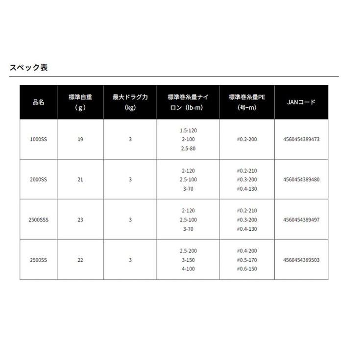 [Daiwa] SLP Works EX SF Spool 2000SS