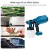 Portable 220V Cordless Paint Sprayer, 150 Din/s Viscosity, 4 Nozzle Type HighPerformances For DIY Enthusiasts