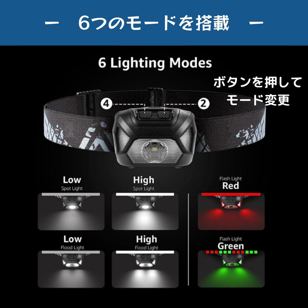 Uccellino Verstellbare für Kraft und Außenbereich Batteriebetriebene Stirnlampe, Winkel, LED, Leichtgewicht, Katastrophen, Stromausfälle,