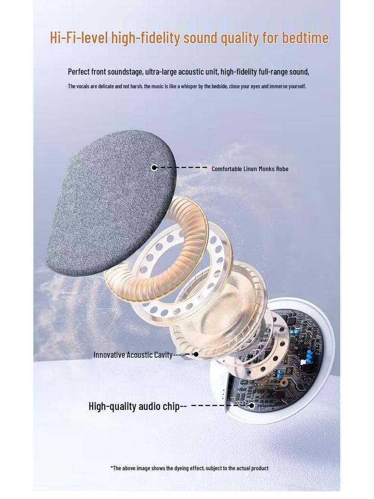 Ultra-Thin Bluetooth Sleep Speaker with Pillow Timer and Long Battery Life for Home Use