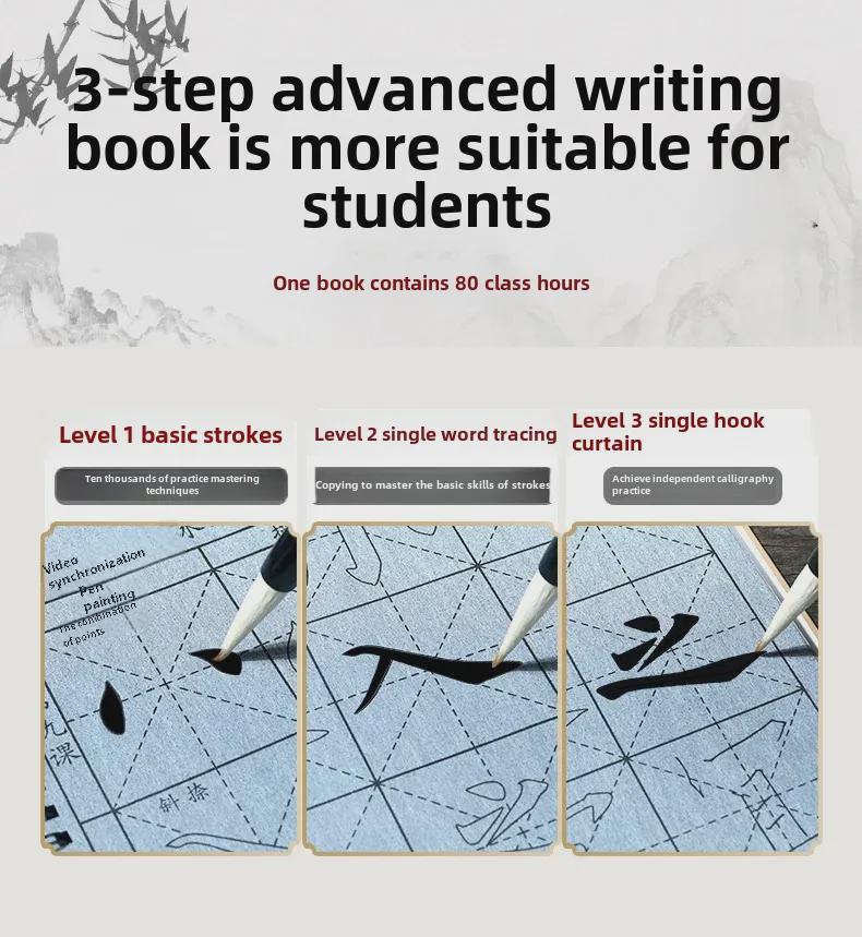 Set de caligrafie în stil european: Pânză de scris cu apă pentru studenți, pensulă și autocolant pentru cuvinte, pentru controlul stiloului și antrenamentul de bază al mișcărilor
