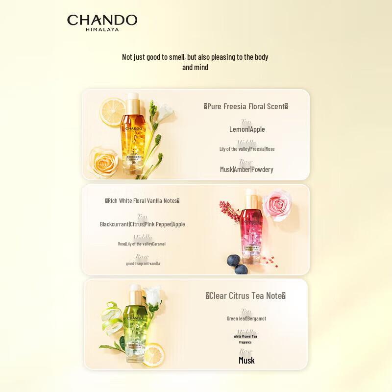 CHANDO Soft & Shiny Hair Essential Oil
