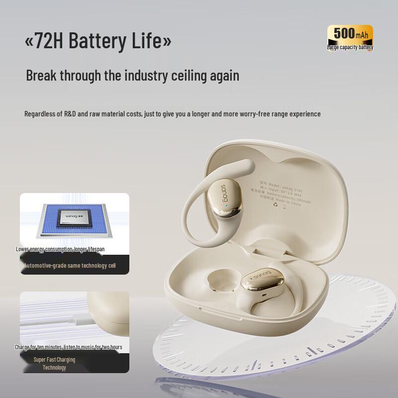 SANAG S-C16S Open-Ear Sports Bluetooth Headset