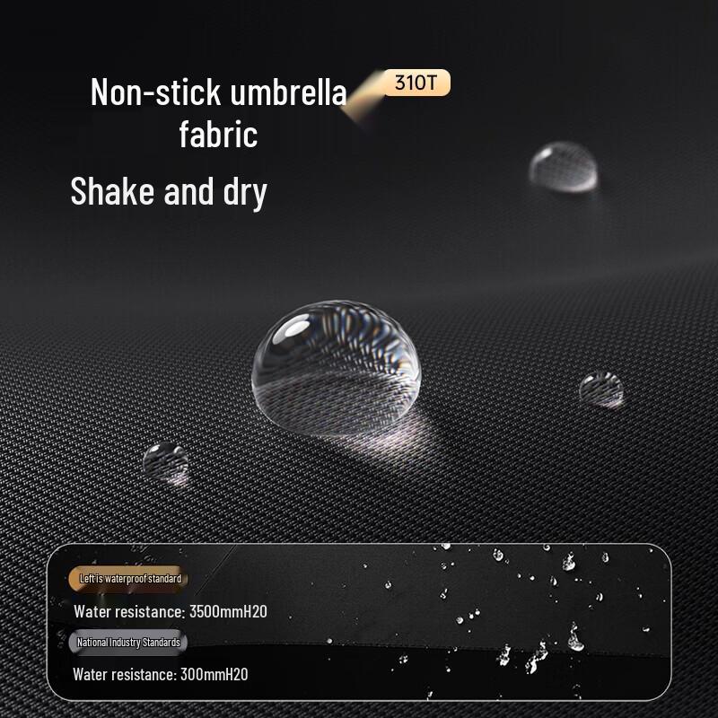 ZUODU Automatic Carbon Fiber Long-Handle Umbrella