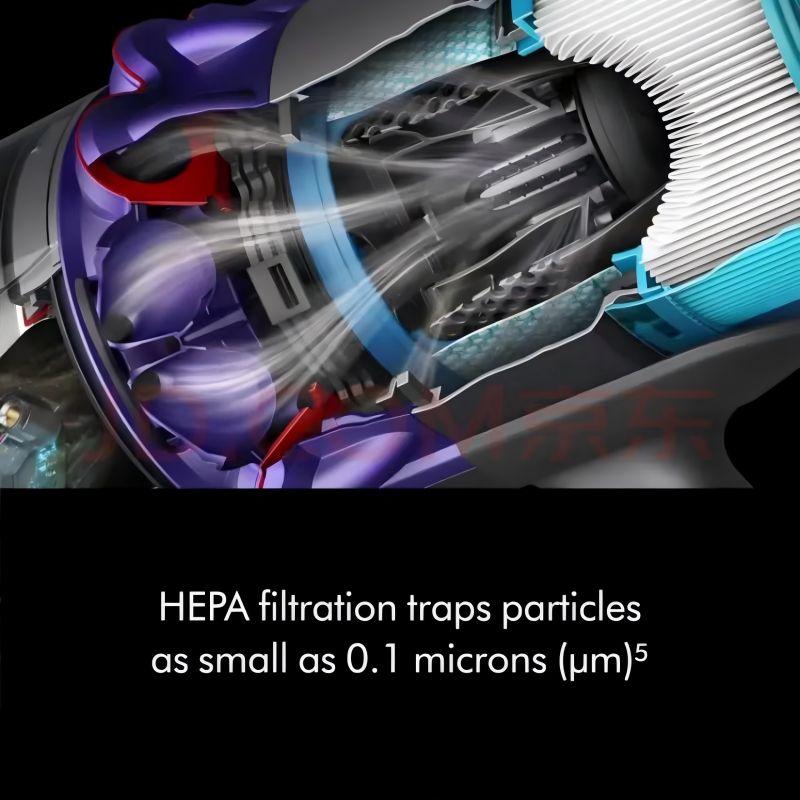 Originale Ersatzteile für Dyson V15 sv22 Motorkopf-Zubehör, Motoreinheit, Saugroboter