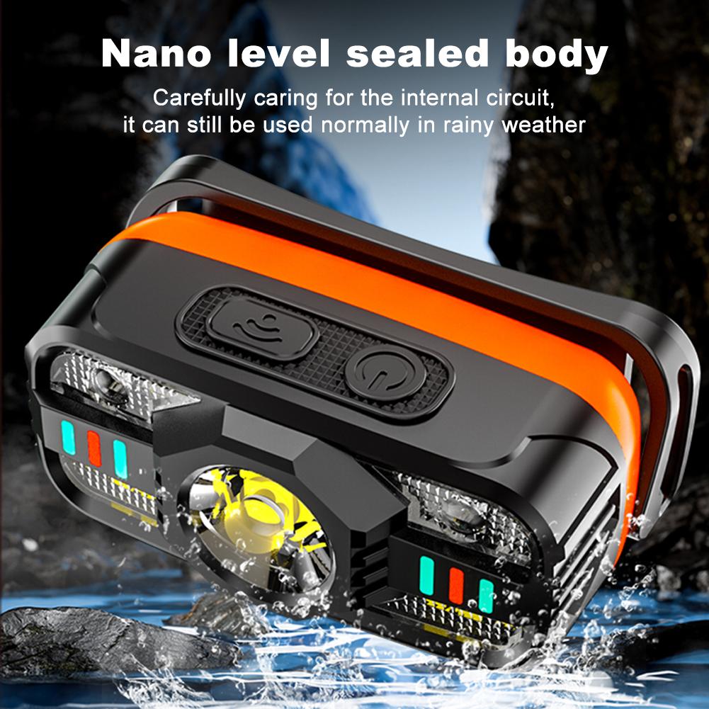 Rechargeable Headlamp Flashlight Super Bright LED Headlight With Red Light Waterproof Lightweight For Outdoor Camping Fishing