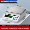 Leqi High-Precision Electronic Lab Balance Scale (CN Version)