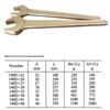 Explosion-Proof Aluminum Bronze Open-End Wrench