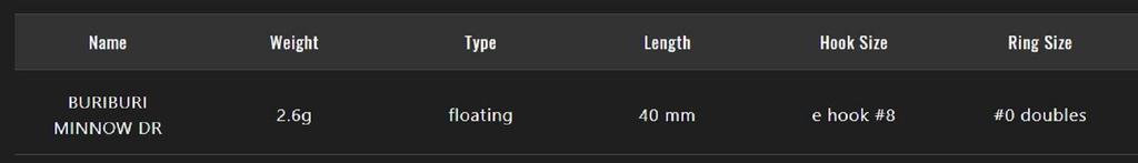 Jackall Timon Buri Buri Minnow DR 40 mm Floating Lure Okoshi (9570)