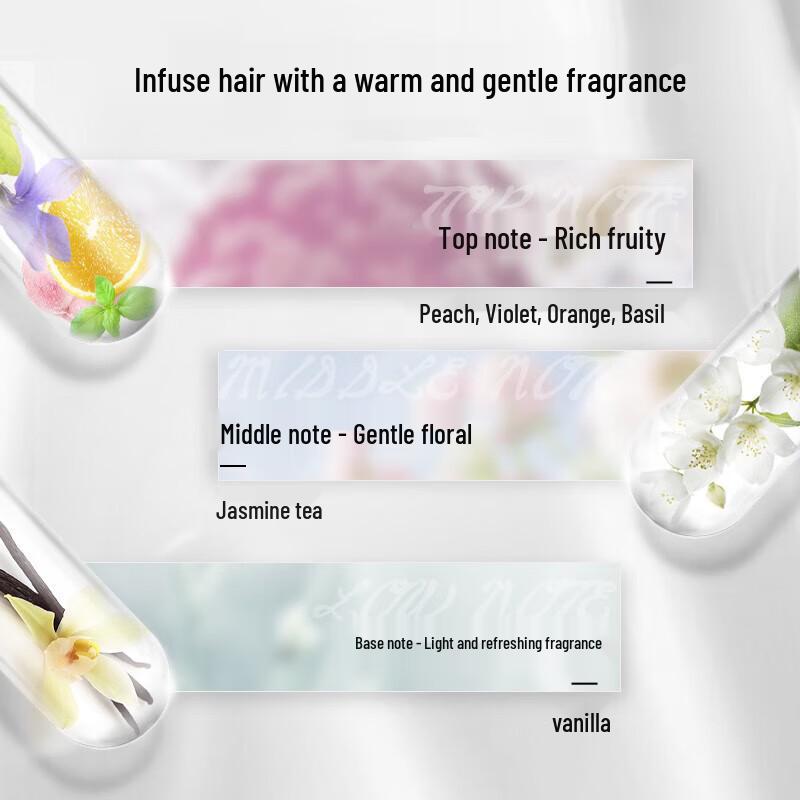 Schwarzkopf Cashmere Nourishing Shampoo