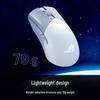 ROG Gladius III Wireless AimPoint 36K Gaming Mouse