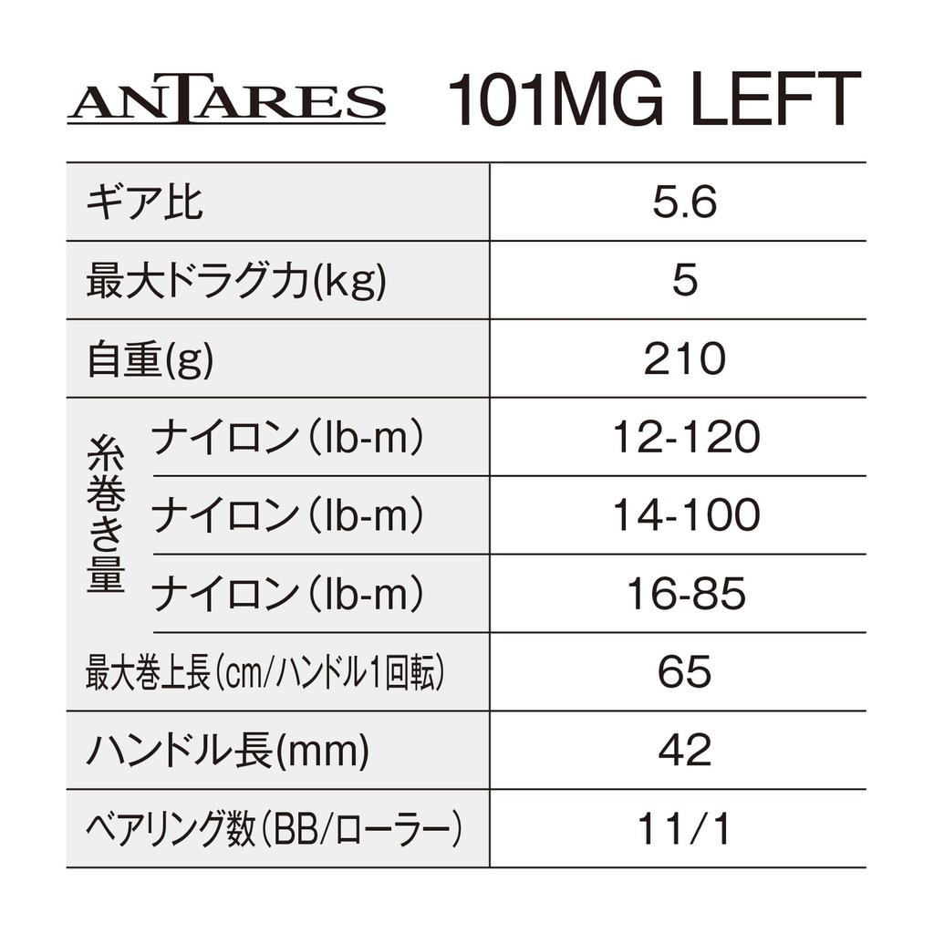 SHIMANO 25 Antares 101MG Baitcasting Reel (Left)