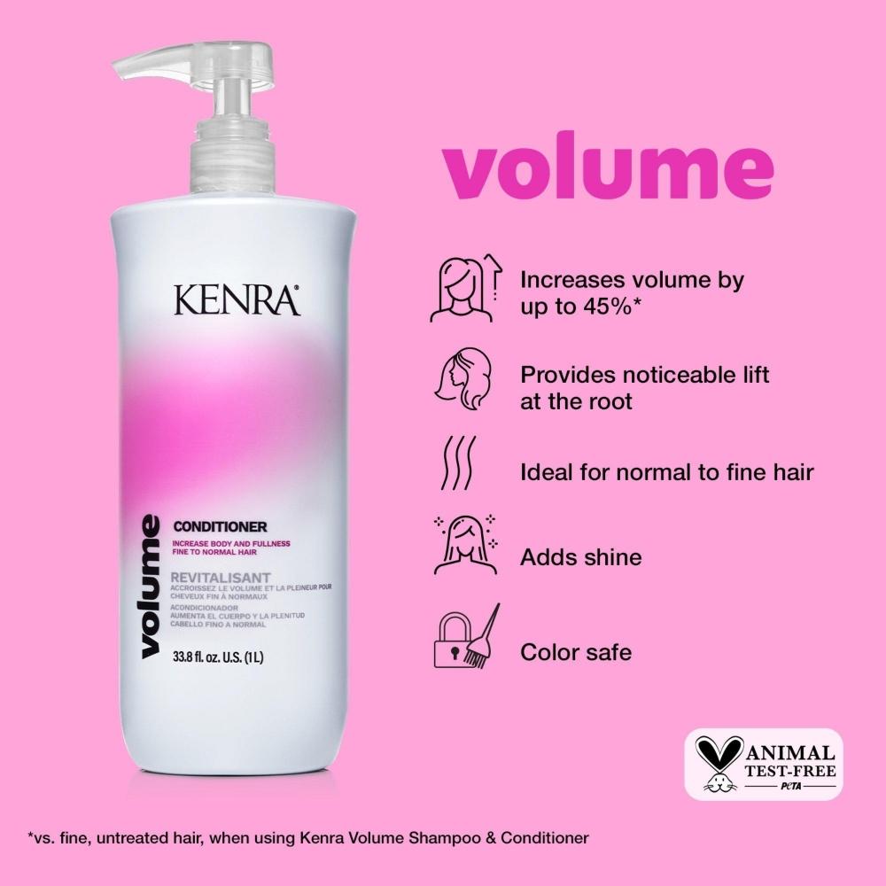 Kenra Professional Volume Conditioner 33.8 Oz