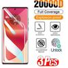 Accesorii pentru telefoane – Folii de protecție pentru smartphone-uri